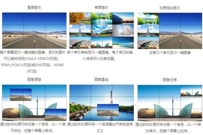 無(wú)縫拼接屏